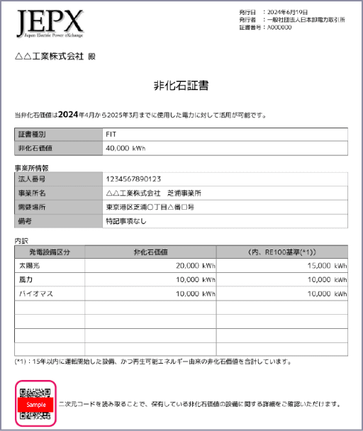 非化石証書代理購入サービスのサンプル画像